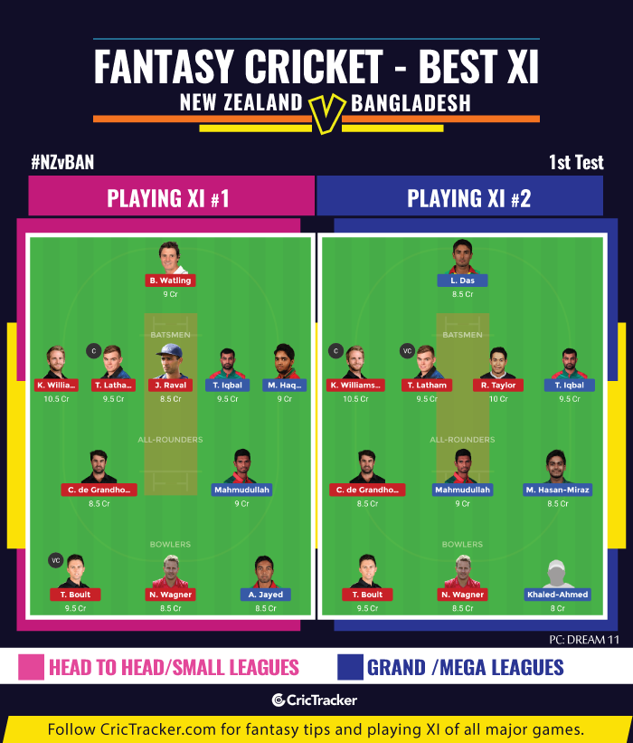 NZvBAN-first-Test-fantasy-Tips-New-Zealand-vs-Bangladesh