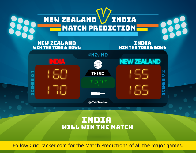 NZvIND-match-prediction-third-t20i--Match-Prdiction-New-Zealand-vs-India