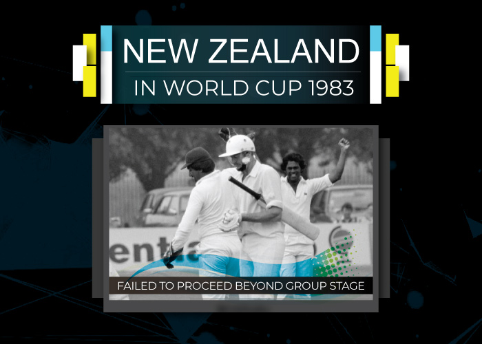 New-Zealand-at-World-Cup-1983