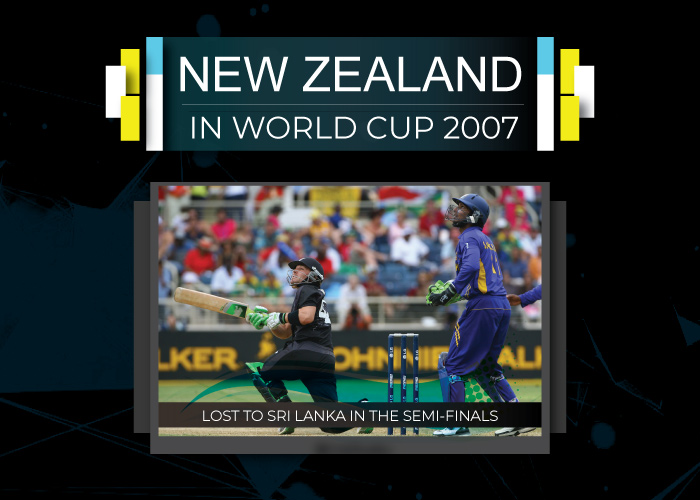 New-Zealand-at-World-Cup-2007