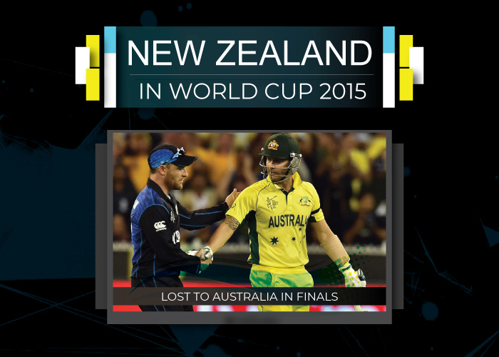 New-Zealand-at-World-Cup-2015