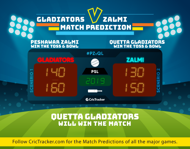 PZvQL-PSL-2018-Match-Prediction-Peshawar-Zalmi-vs-Quetta-Gladiators-Pakistan-Sper-League