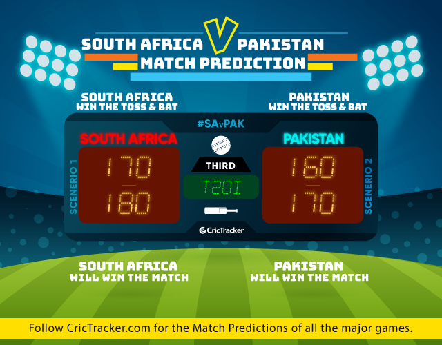 SAvPAK-match-prediction-third-T20I-Match-Prdiction-South-Africa-vs-Pakistan