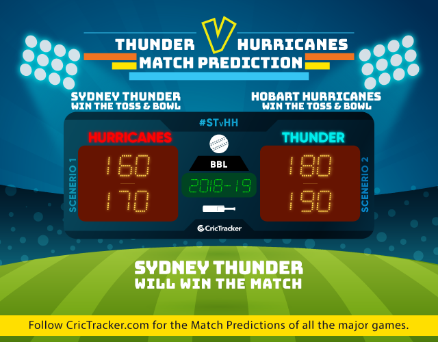 STvHH-match-big-bash-league-2018-19-match-prediction-Sydney-Thunder-vs-Hobart-Hurricanes