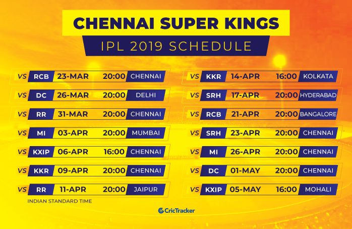 Chennai Super Kings Full Schedule, CSK Match Timings, CSK Venues
