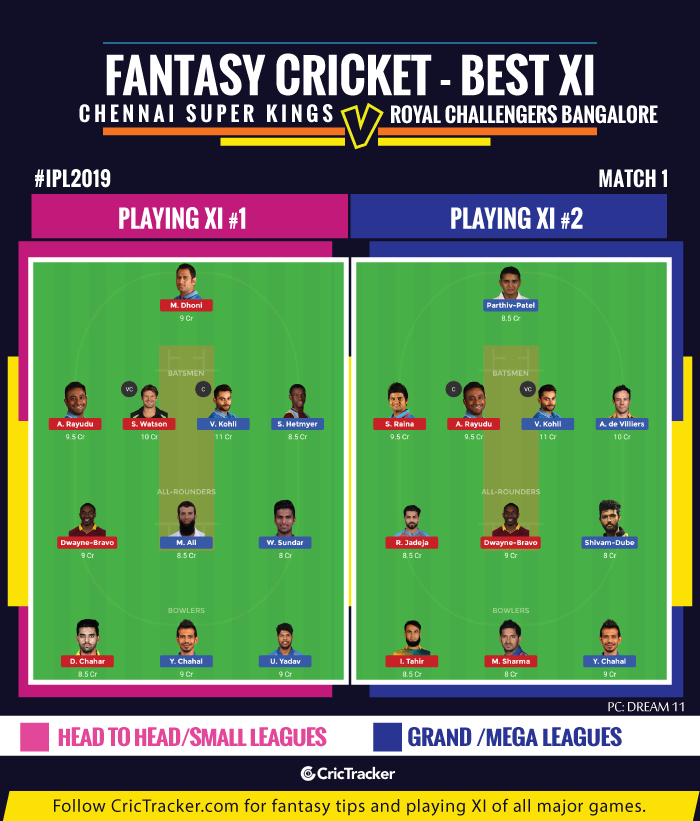 CSKvRCB-IPL-2019-FANTASY-TIPS-FOR-DREAM-XI-MATCH