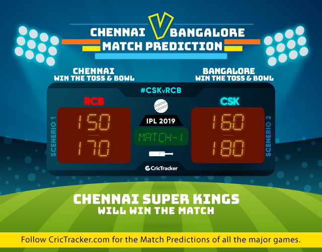 CSKvRCB-IPL-2019-match-prediction-chennai-super-kings-vs-royal-challengers-vs-bangalore