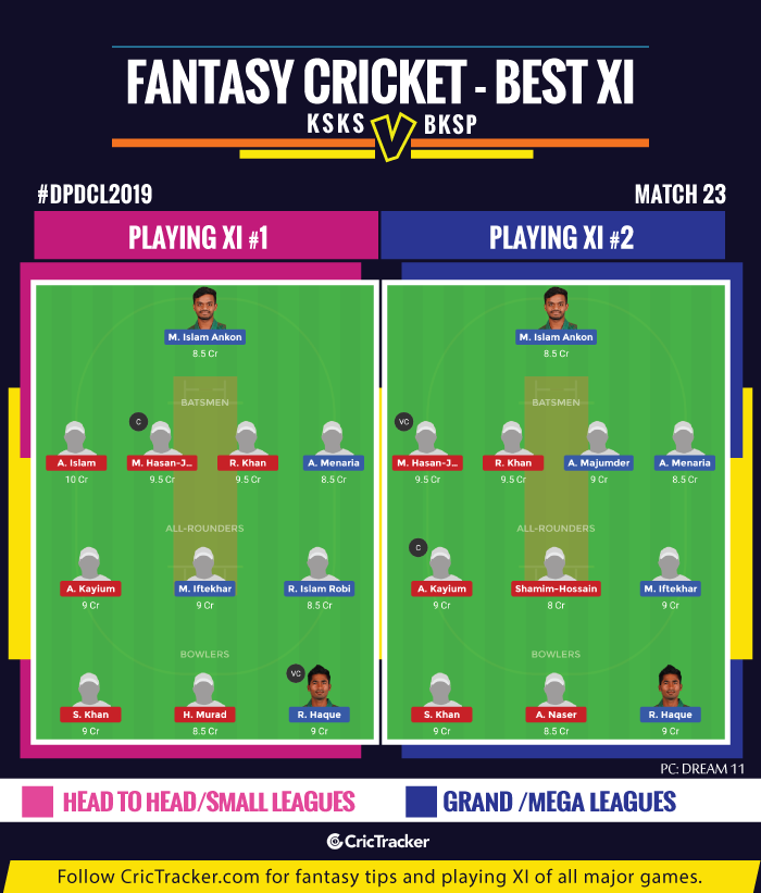DPDCL-2019,-Match-23-fantasy-Tips-Khelaghar-Samaj-Kallyan-Samity-vs-Bangladesh-Krira-Shikkha-Protisthan