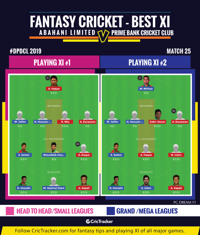 DPDCL-2019,-Match-25-fantasy-Tips-Abahani-Limited-vs-Prime-Bank-Cricket-Club
