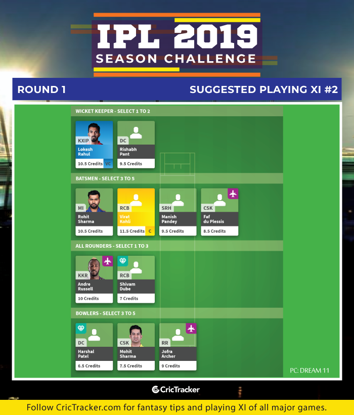IPL-2019---Season-Challenge--Round-1-Suggested-Playing-XI-2