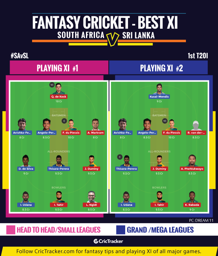 SAvSL-first-T20I--fantasy-Tips-South-Africa-vs-Sri-Lanka