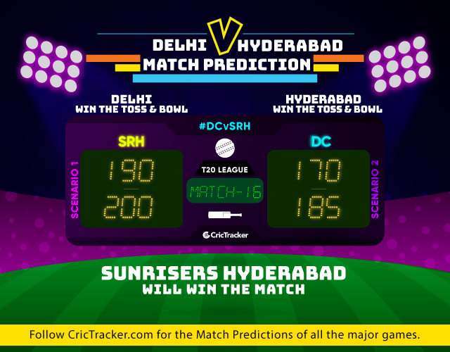 DCvSRH-IPL-2019-match-prediction-Delhi-Capitals-vs-Sunrisers-Hyderabad