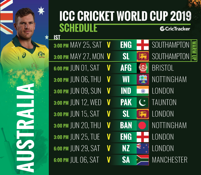ICC-Cricket-World-Cup-2019-Schedule-Australia