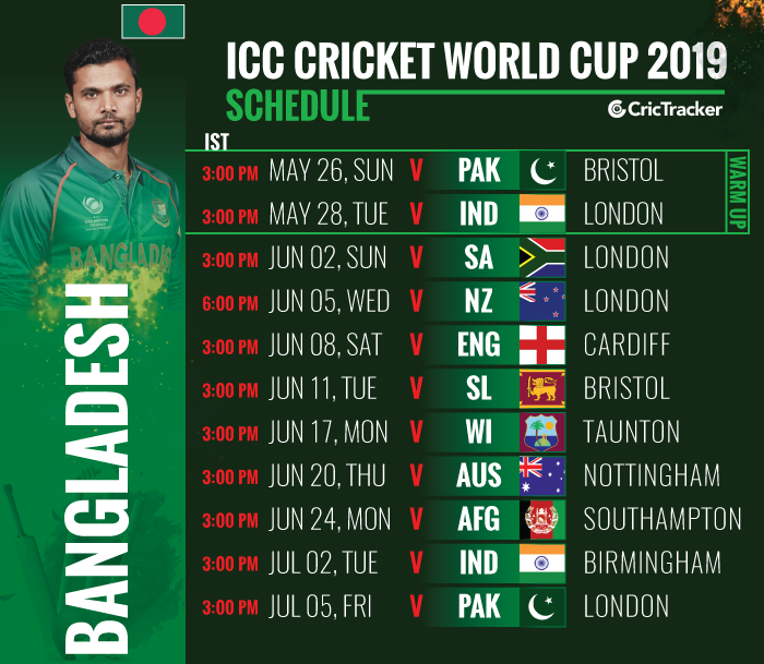 World Cup 2019 Bangladesh Squad, Fixtures, Venue and Match Timing
