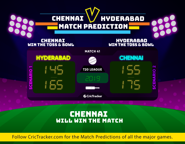IPL-2019-CSKvSRH-match-prediction-Chennai-Super-Kings-vs-Sunrisers-Hyderabad