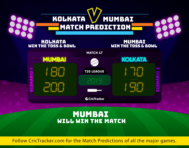 IPL-2019-KKRvMI-match-prediction-Kolkata-Knight-Riders-vs-Mumbai-Indias