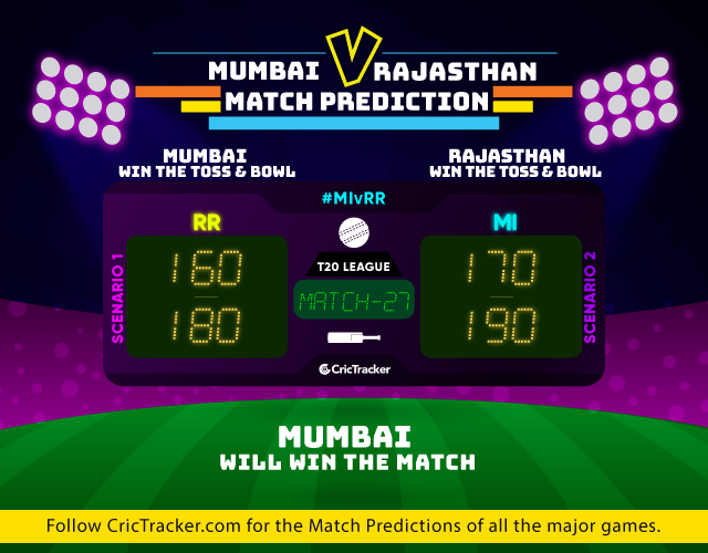 IPL-2019-MIvRR-Match-27-match-prediction-Mumbai-Indians-vs-Rajasthan-Royals