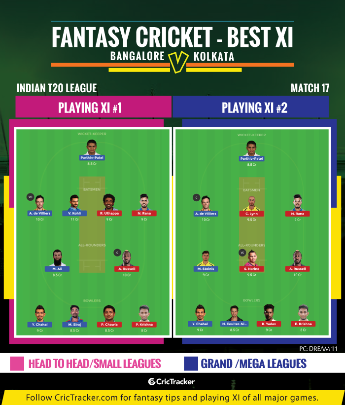 IPL-2019,-Match-17-RCBvKKR-Royal-Challengers-Bangalore-vs-Kolkata-Knight-Riders-IPL-2019-FANTASY-TIPS-FOR-DREAM-XI-MATCH