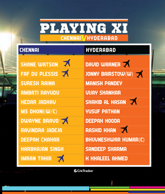 IPL-2019-PLAYING-XI-CSKvSRH