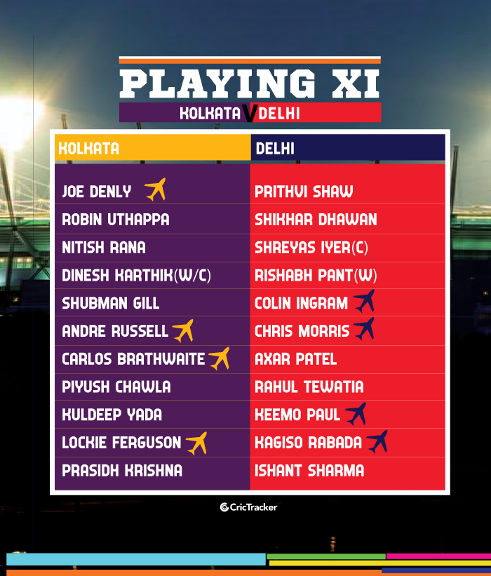 IPL-2019-PLAYING-XI-KKRvDC