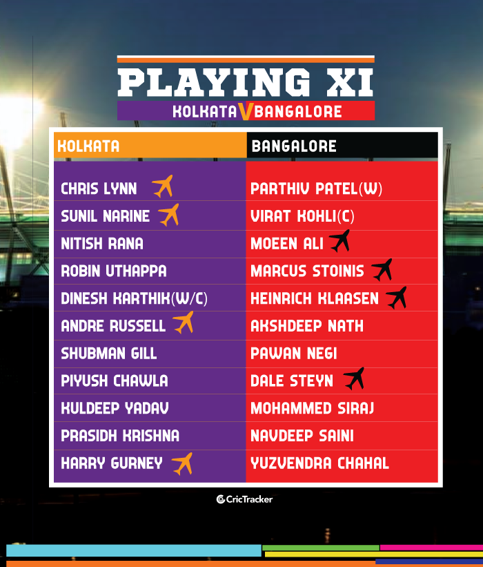 IPL-2019-PLAYING-XI-KKRvRCB