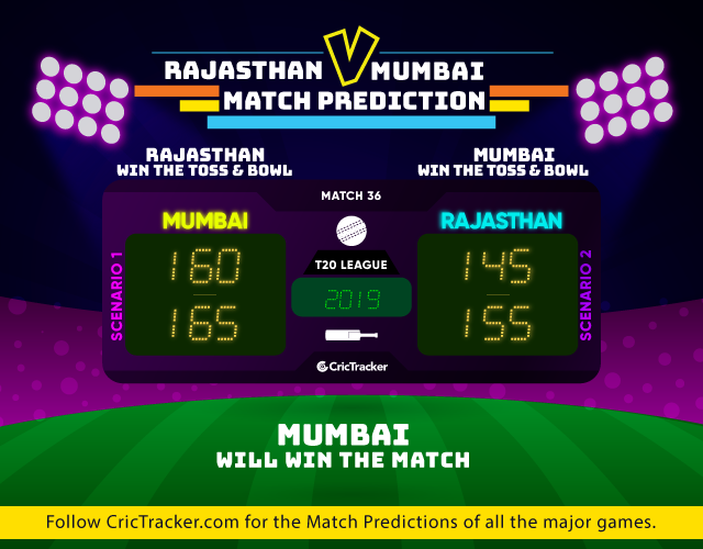IPL-2019-RRvMI-match-prediction-Rajasthan-Royals-vs-Mumbai-Indians