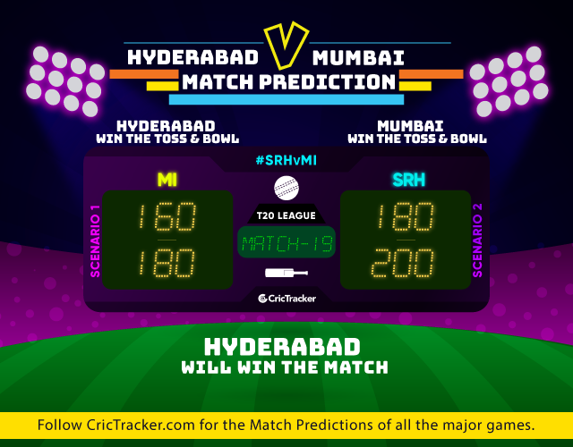 SRHvMI-IPL-2019-match-prediction-Sunrisers-Hyderabad-vs-Mumbai-Indians