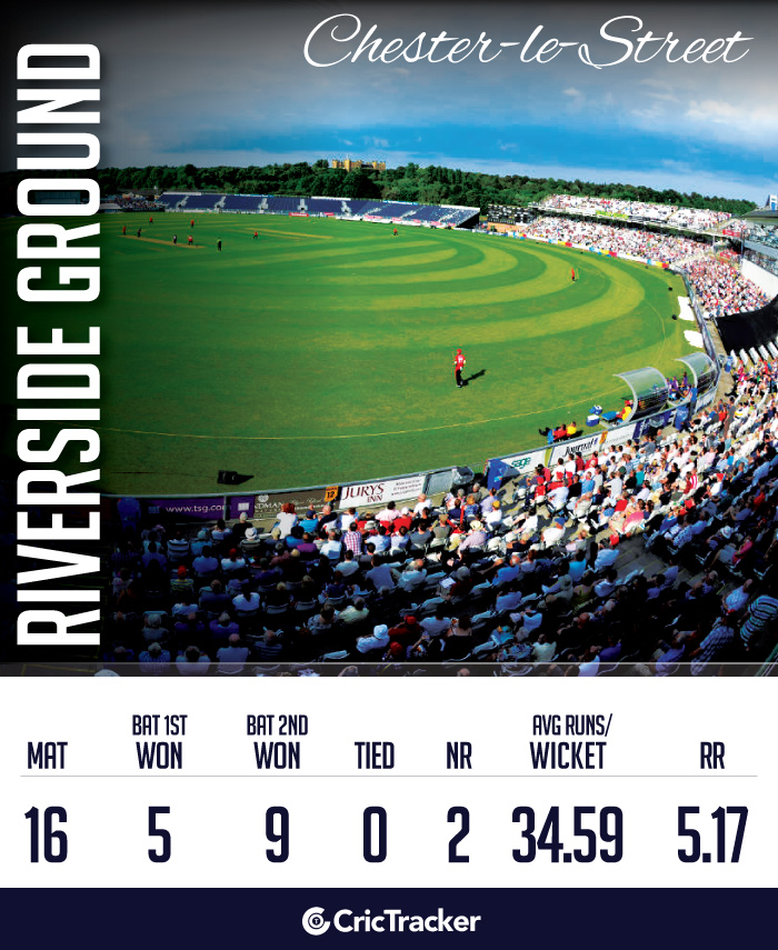 ICC-Cricket-World-Cup-2019-Venues-Riverside-Ground-–-Chester-le-Street