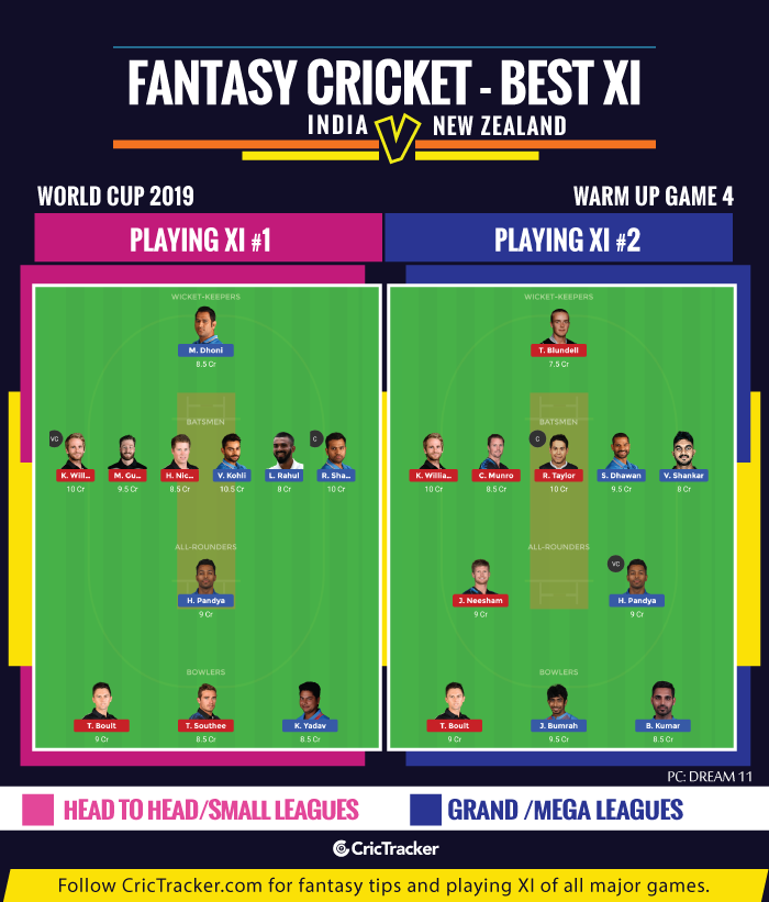 INDvNZ-World-Cup-Warm-up-match-fantasy-tips-India-vs-New-Zealand