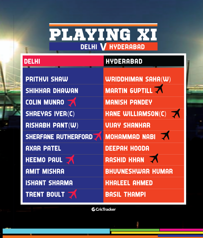 IPL-2019-PLAYING-XI-DCvSRH