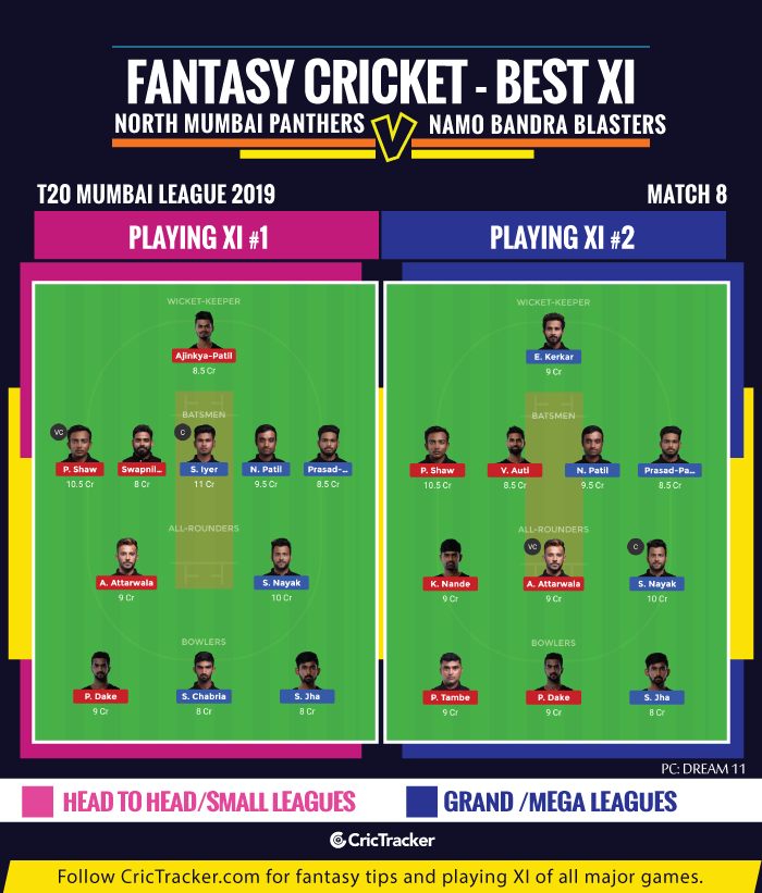 T20-Mumbai-League-2019-Fantsasy-Tips-North-Mumbai-Panthers-vs-NaMo-Bandra-Blasters