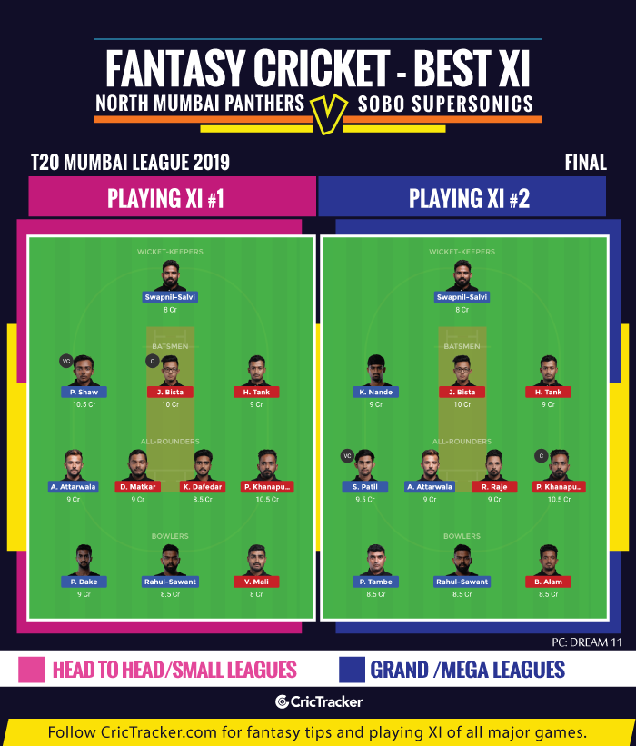 T20-Mumbai-League-2019-final-Fantasy-Tips--North-Mumbai-Panthers-vs-SoBo-Supersonics