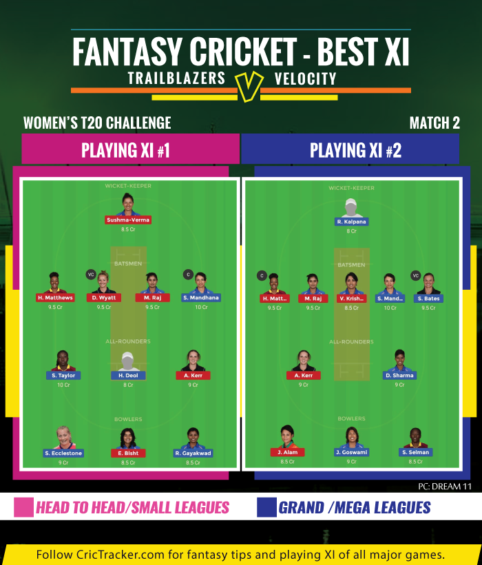 Women's-T20-Challenge-2019--Match-fantasy-tips--Trailblazers-vs-Velocity