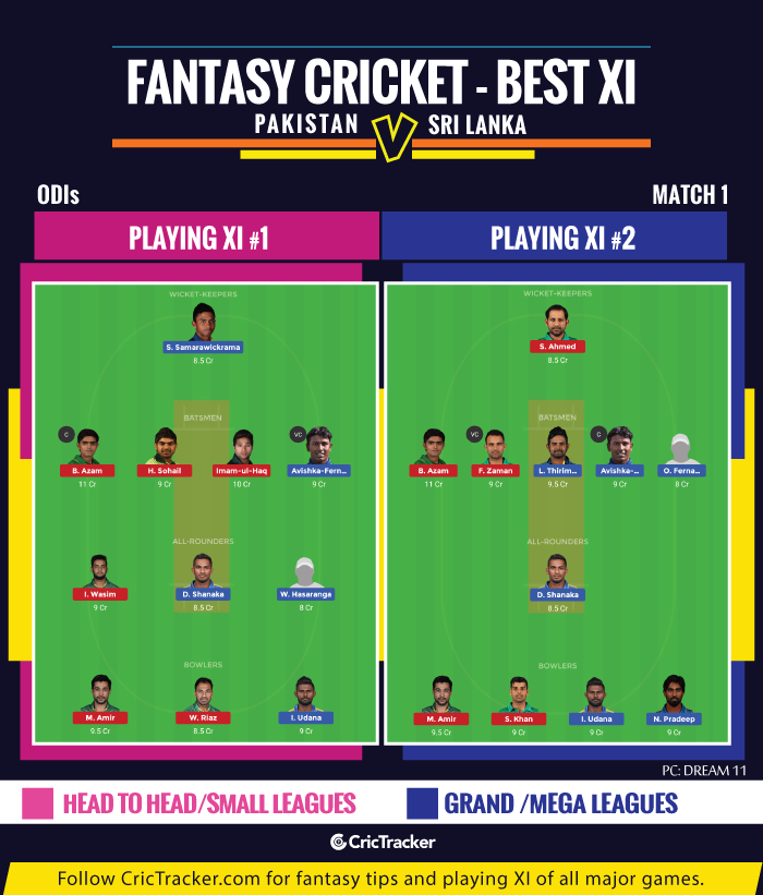1st-ODI-Fantasy-Tips-XI-final-Pakistan-vs-Sri-Lanka,-2019