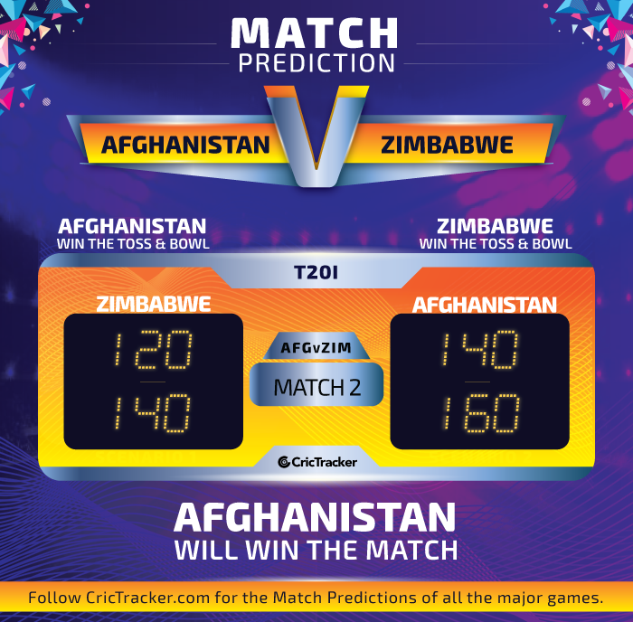 AFGvZIM-match-Prediction-Afghanistan-vs-Zimbabwe