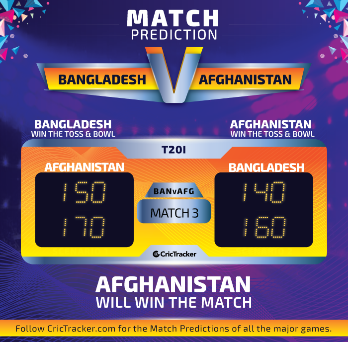 BANvAFG-match-Prediction-Bangladesh-vs-Afghanistan