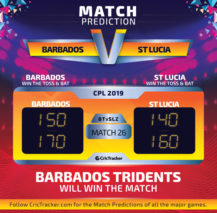 CPL-2019-BTvSLZ-match-Prediction-Barbados-Tridents-vs-St-Lucia-Zouks