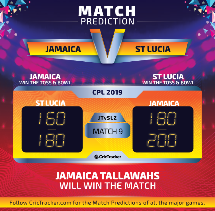 CPL-2019-JTvSLZ-match-Prediction-Jamaica-Tallawahs-vs-St-Lucia-Zouks