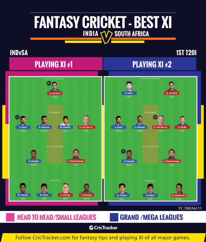 INDvSA-Fantasy-Tips-XI-India-vs-SOuth-Africa-1st-T20I