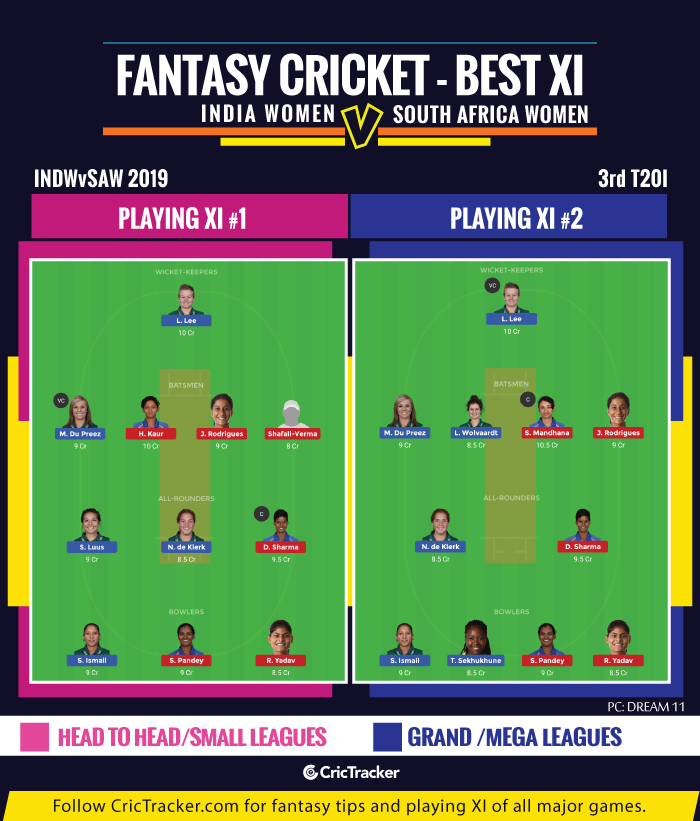 INDvSAW-Fantasy-Tips-XI-India-Women-vs-South-Africa-Women-3rd-T20I
