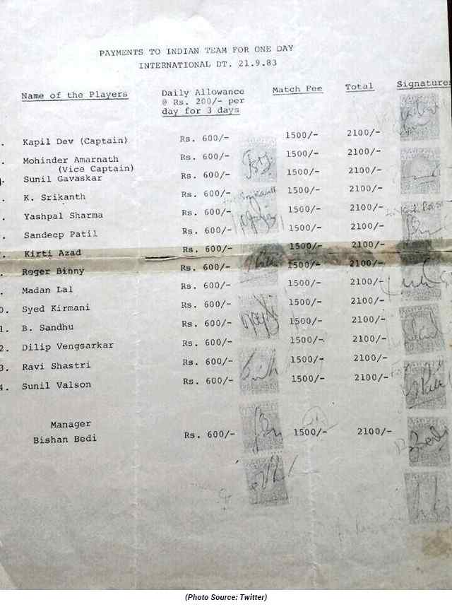 Salary of the Indian team after they won the 1983 World Cup