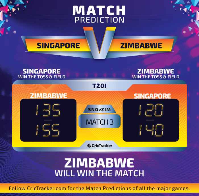 Singapore vs Zimbabwe match prediction