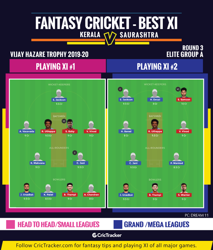Vijay-Hazare-Trophy-2019-20-Fantasy-Tips-XI-Kerala-vs-Saurashtra