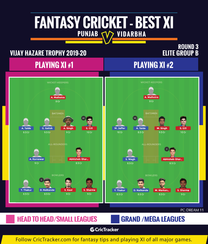 Vijay-Hazare-Trophy-2019-20-Fantasy-Tips-XI-Punjab-vs-Vidarbha