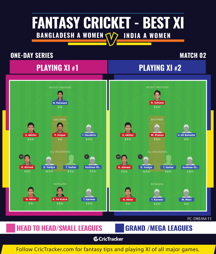 Fantasy-Tips-Bangladesh-A-Women-vs-India-A-Women