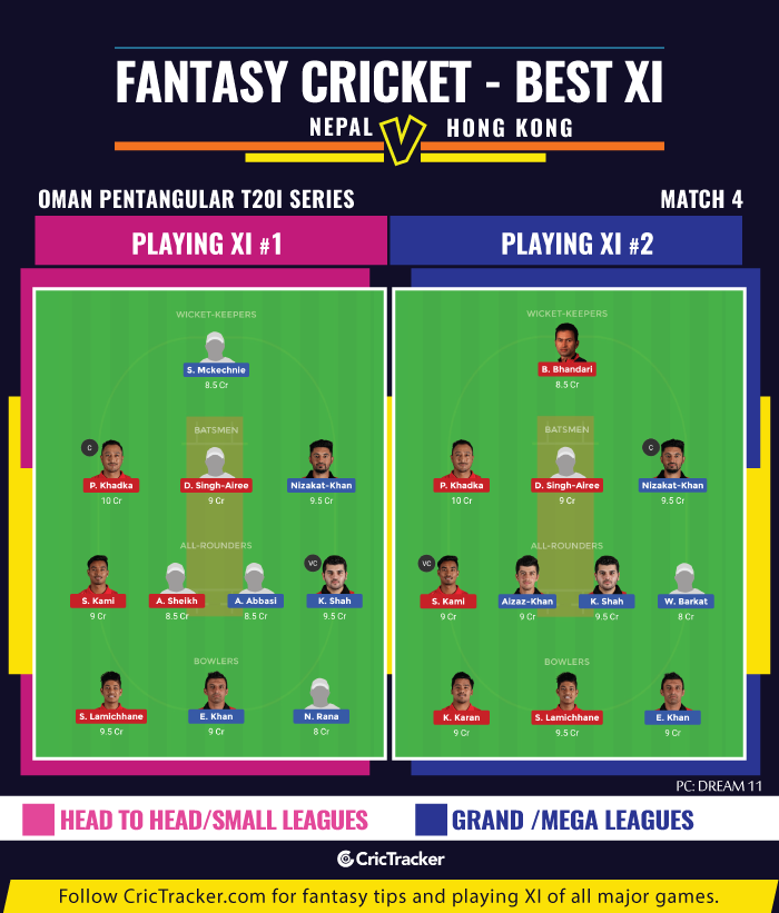Fantasy-Tips-Nepal-vs-Honkong_Oman-Pentangular-T20I-series_Match4
