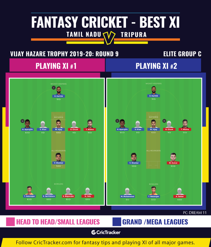Fantasy-Tips_Vijay-Hazare-Trophy-2019-20-Round-9-Elite-Group-C-Tamil-Nadu-vs-Tripura