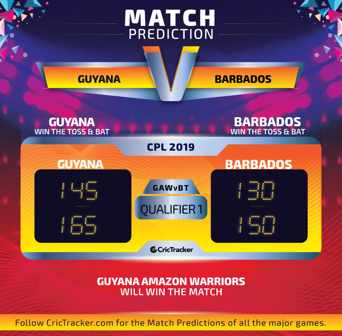 Match-PredictionQualifier1_GuyanavsBarbodas