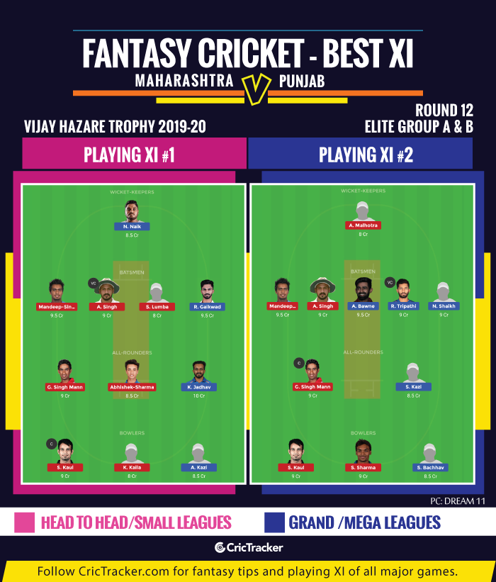 Vijay-Hazare-Trophy-2019-20-Round-12,-Elite-Group-A-and-B-Fantasy-Tips-XI-Maharashtra-vs-Punjab