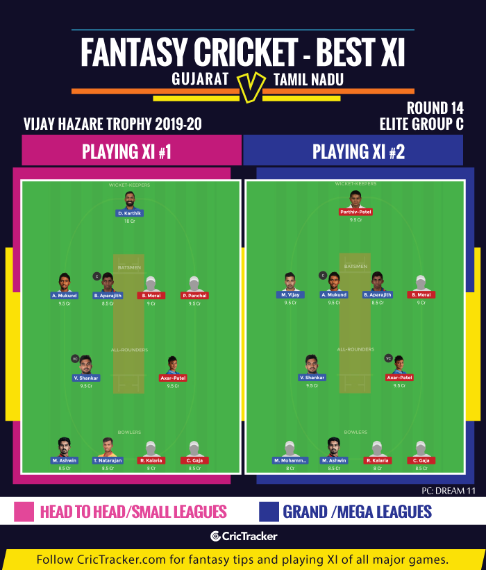 Vijay-Hazare-Trophy-2019-20-Round-14-Elite-Group-C,-Fantasy-Tips-XI-Gujarat-vs-Tamil-Nadu